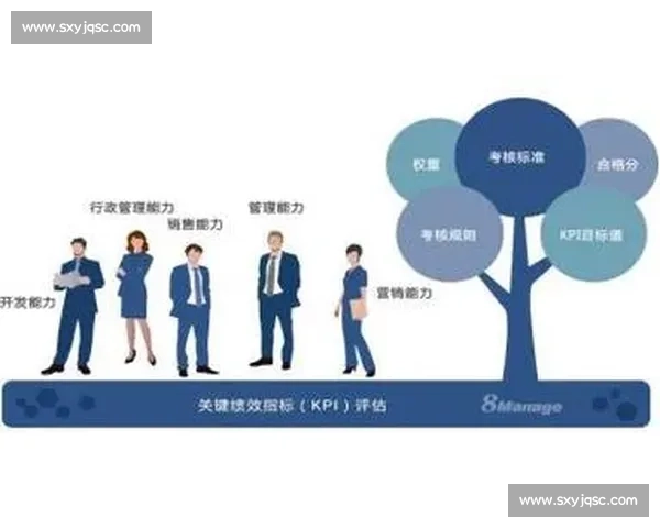 电竞赛事安全管理策略与风险防控体系研究探讨 电竞赛事安全管理策略与风险防控体系研究探讨